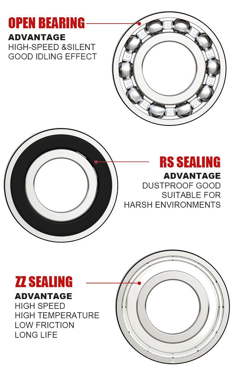 20mm Inner Diameter Jvb Bearing ABEC-3 Ball Bearings 6004 Steel Cover Deep Groove Ball Bearing