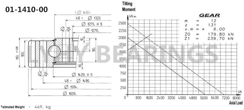 01-1410-00 Single Row Ball Bearing Rolling Bearing Slewing Bearing
