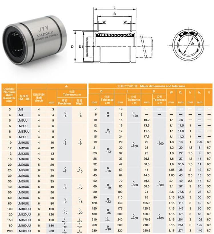 60mm Lm60uu High Precision Linear Motion Sliding Bearing with Double Sealings