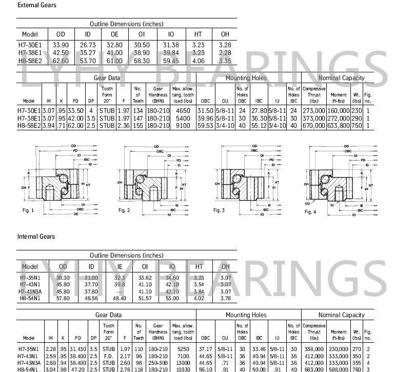 Two Row Ball Turntable Bearing Toothed Gear Swing Bearing Gearing Rotek Slew Ring Bearing (H7-43N3A H8-58E2)