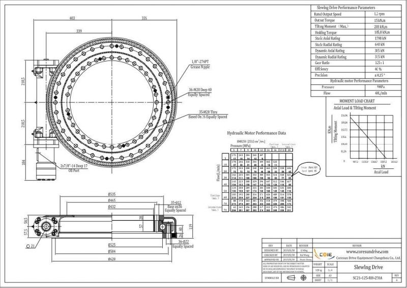 Hydraulic Motor Man Lift Crane Timber Grab Slewing Bearing