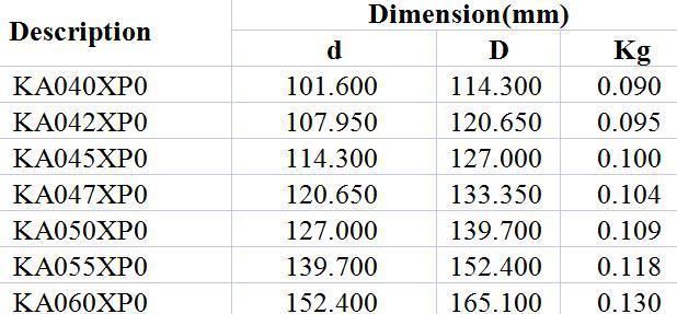 Open Type Constant Cross Section 4-Point Contact Ball Bearings Ka040XP0 Ka042XP0 Ka045XP0 Ka047XP0 Ka050XP0 Ka055XP0 Ka060XP0 Textile Industry High Precision P5
