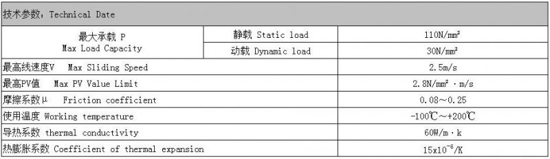 Fb092 Bronze Wrapped Oilless Plain Bearing Custom Made Bearing Bush Bronze Bushing Oilless Bearing