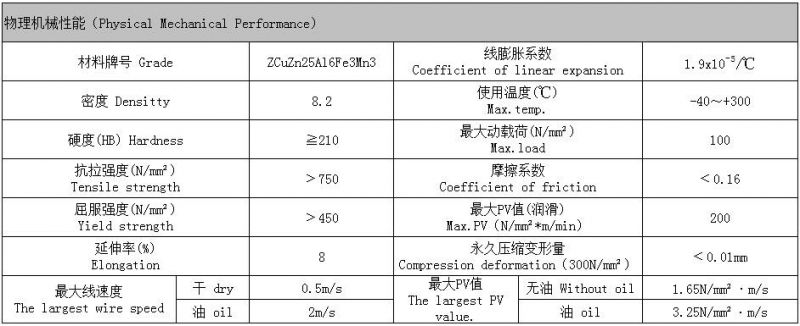 Centrifugal Casting Cuzn25al5 Bronze Oilless Plain Bushing with Graphite Custome Size Bearing Bush