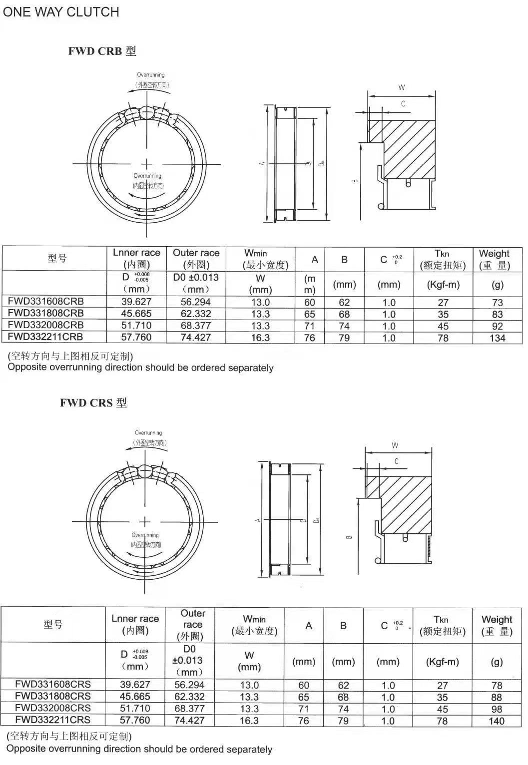 One Way Overrunning Clutch Motorcycle Bearing(FWE331608BRB FWE331808BRB FWE332211BRB)