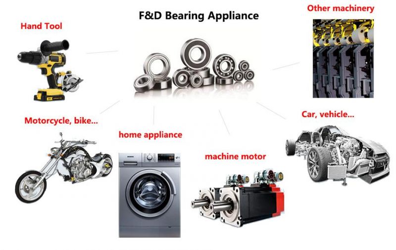 Roller Bearing 6202 with high precision steel balls