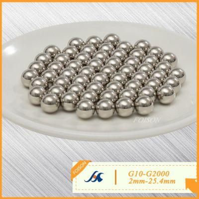 Wholesale High Quality Carbon Steel Stainless Steel Roller Bearing Deep Groove Balls