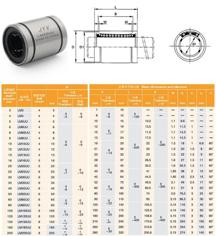 200mm Lm200uu High Precision Linear Motion Sliding Bearing with Double Sealings