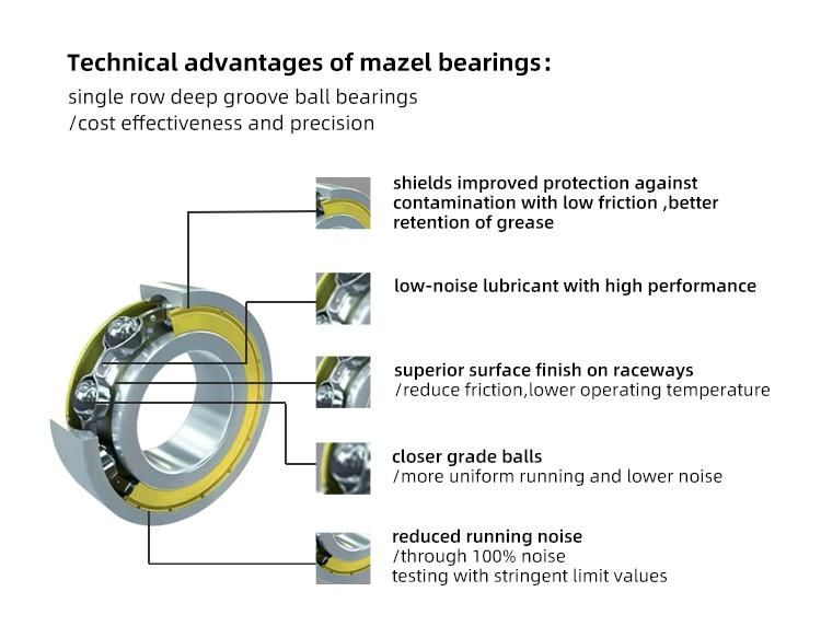 Radial Ball Bearing, 12mm, 6201 2RS 6201 2RS/C3 for Bicycle