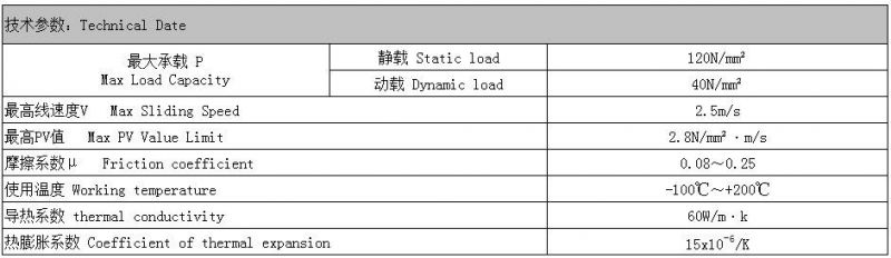 090f Bronze Wrapped Oilless Plain Bearing Bush Bronze Bushing Oilless Bearing