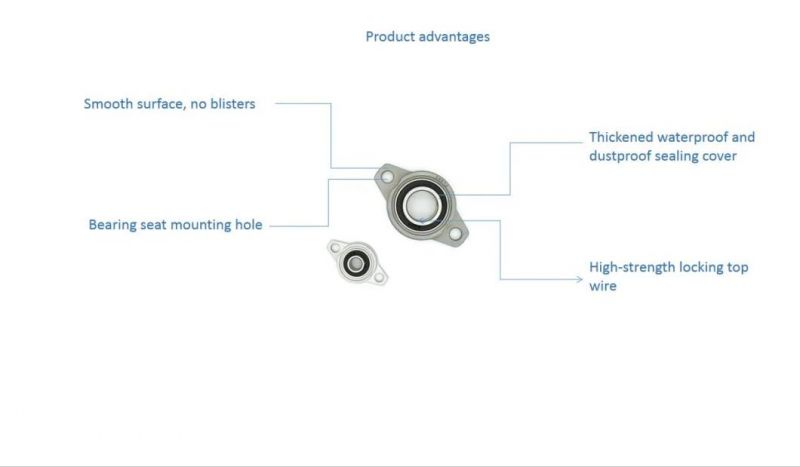 Zinc Alloy Pillow Block Bearing Kfl001 Kfl002 Kfl003 Kfl004 Kfl005kfl006