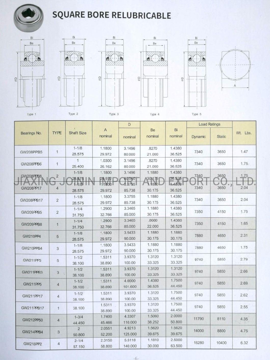 Heavy Duty Square Bore Agricultural Machinery Bearing W211PP3 W211ppb3 W211PP5 W211ppb6 High Quality Non-Relubricable Farm Machinery Bearing