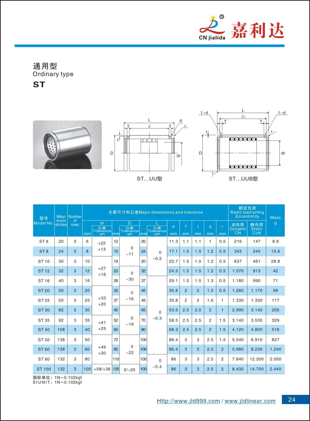 High Temperature Resistant Linear Motion Bearing St6 St8 St10 St12 St16 St20 St25 St30 St35 St40 St50 St60