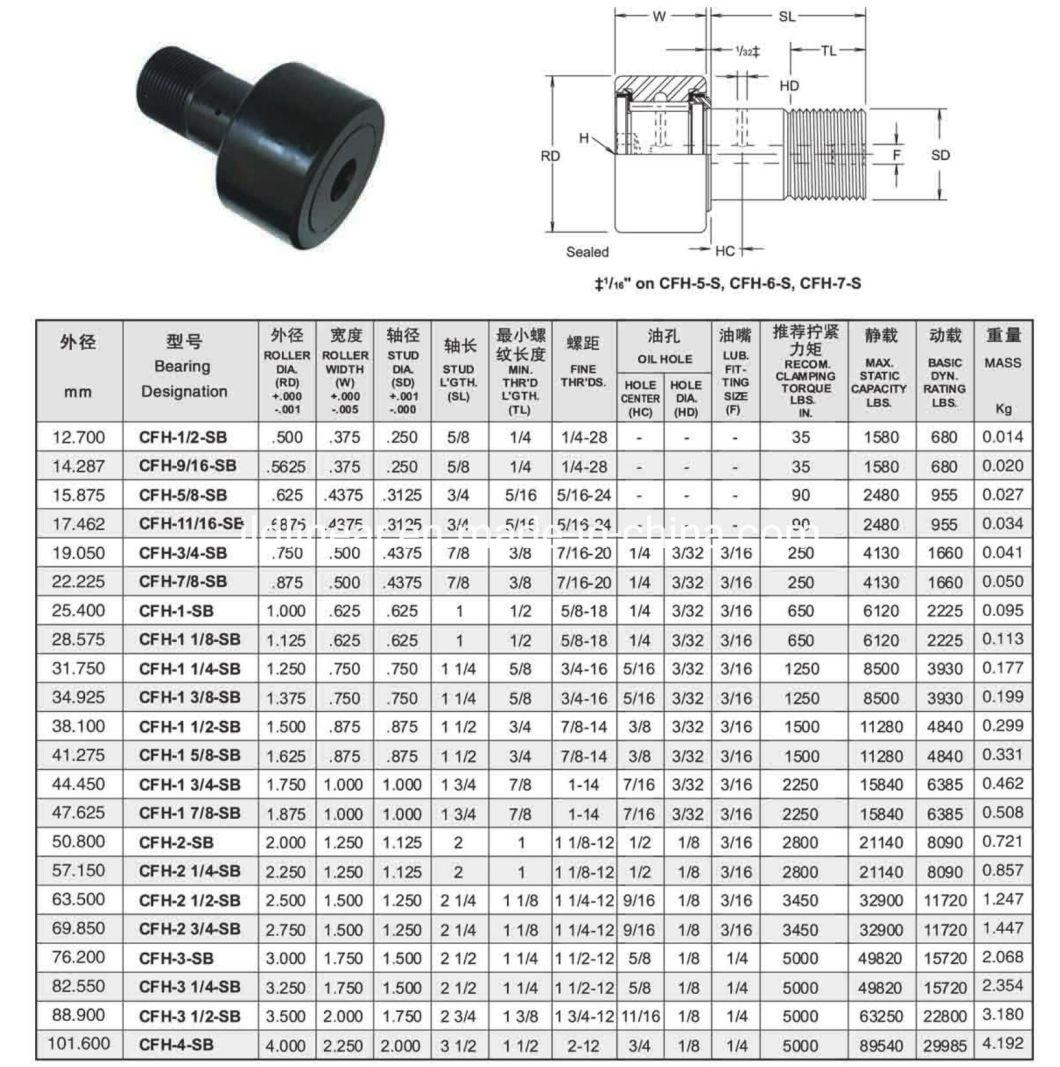 China Factory High Precision Inch Cam Follower Track Roller Bearing Cfh-1-Sb Cfh-11/8-Sb Cfh1 1/4-Sb Cfh-1 3/8-Sb Cfh-1 1/2-Sb Cfh-1 5/8-Sb Cfh-1 3/4-Sb