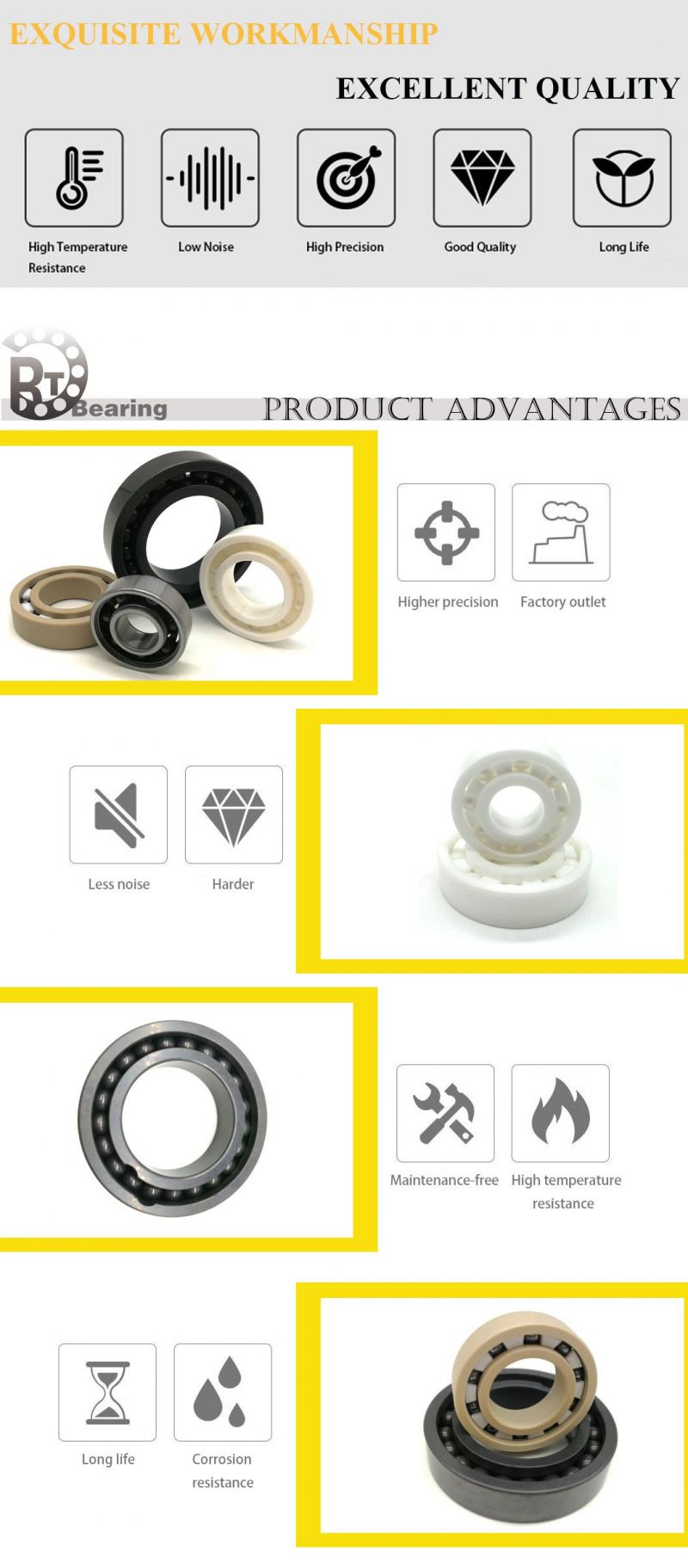 Hybrid Ceramic Bearings, Si3n4 Ceramic Bearing NSK 6901CE 6901-2RS Full Ceramic Ball Bearing for Bike Non-Standard Ceramic Bearings, Ceramic Joint Bearing, 686