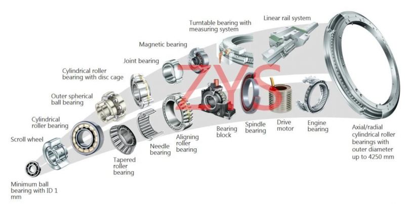 Zys High Precision Angular Contact Ball Bearing B7002c/P4dta for CNC Machine Tool Spindle