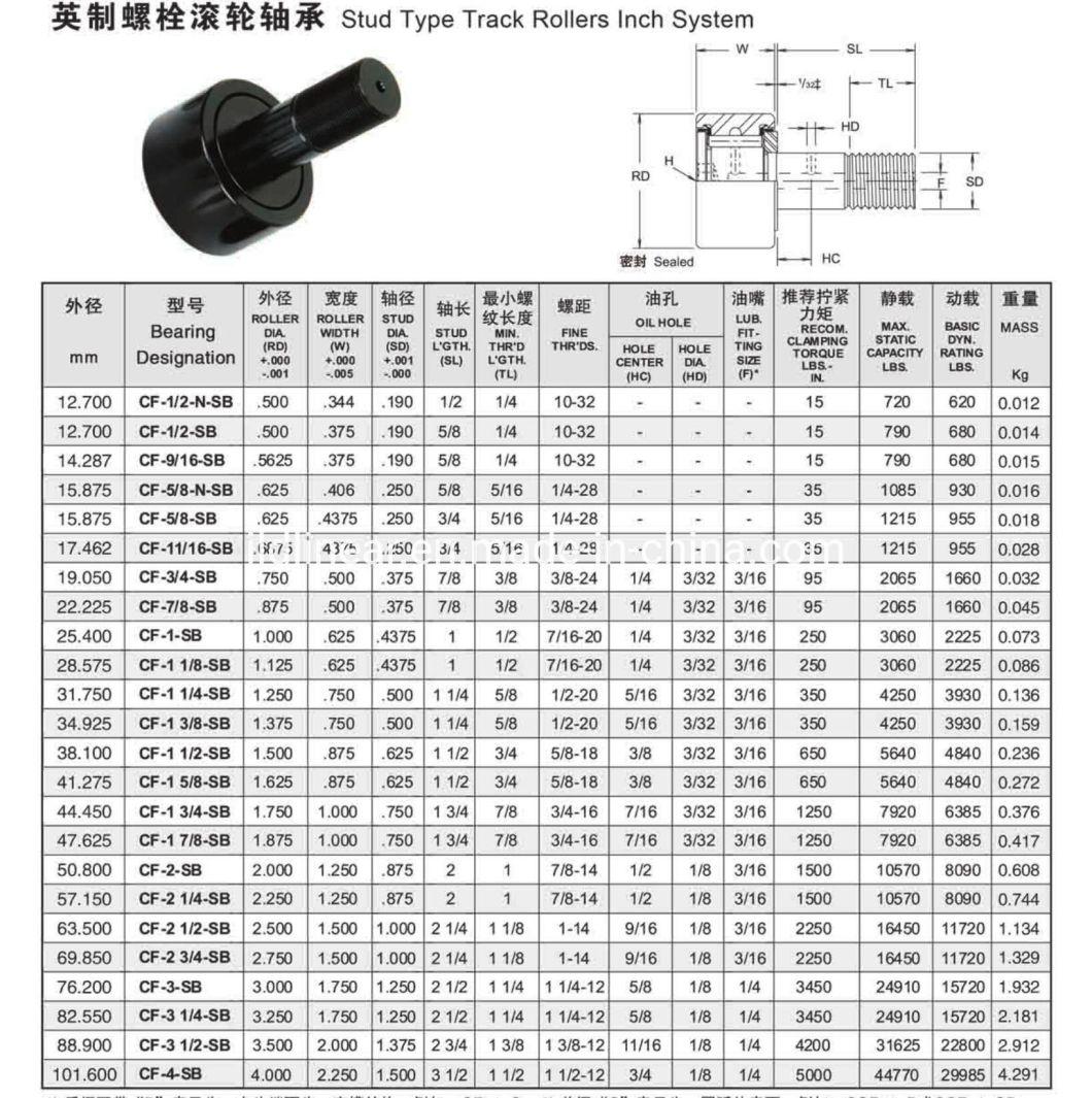 China Factory High Precision Inch Cam Follower Track Roller Bearing CF-1 7/8-Sb