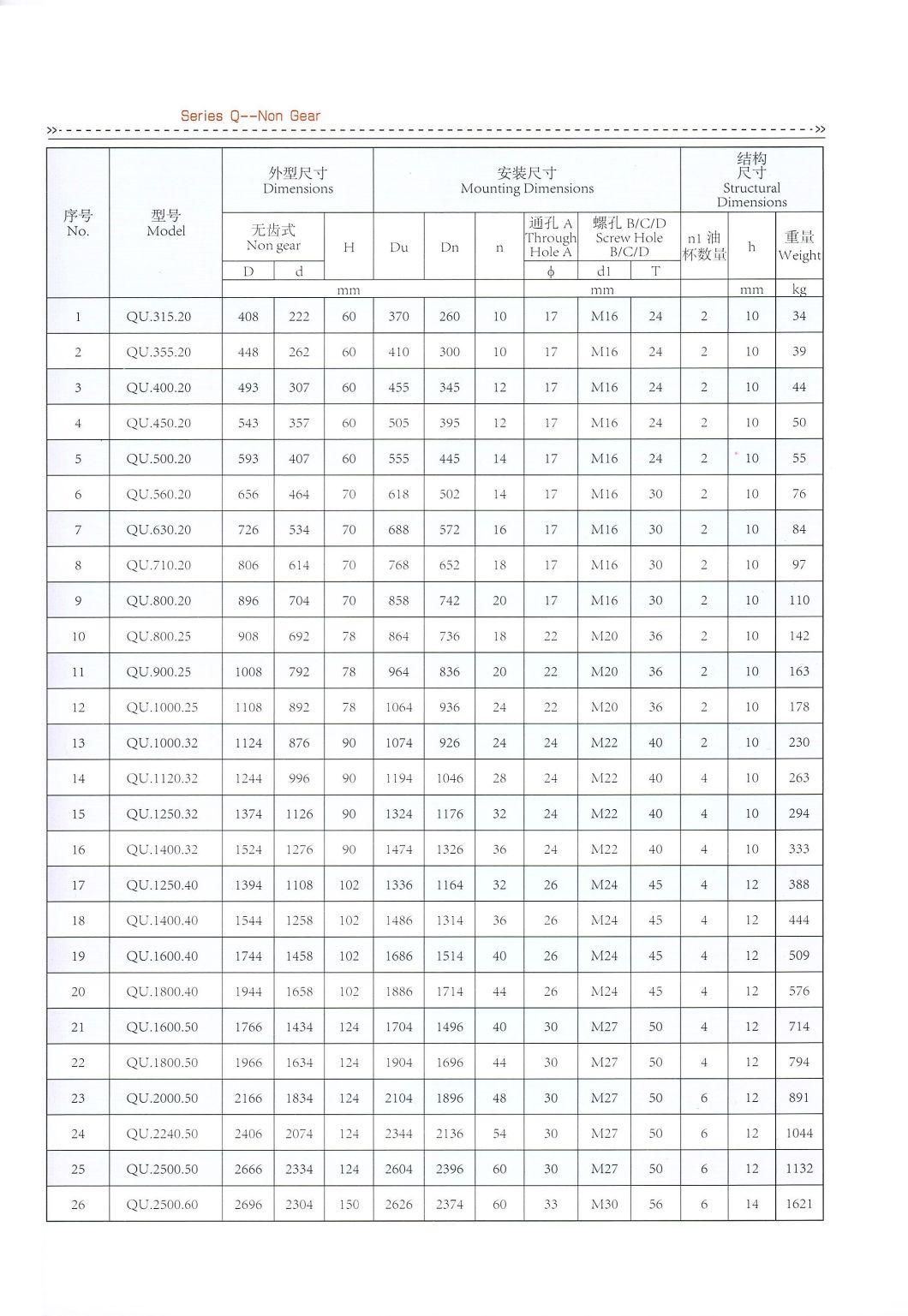 Slewing Ring Bearing Roller Bearing Turntable Bearing External Gear Teeth Bearing Single Row Four Point Contact Ball Slewing Bearing Rotary Bearing