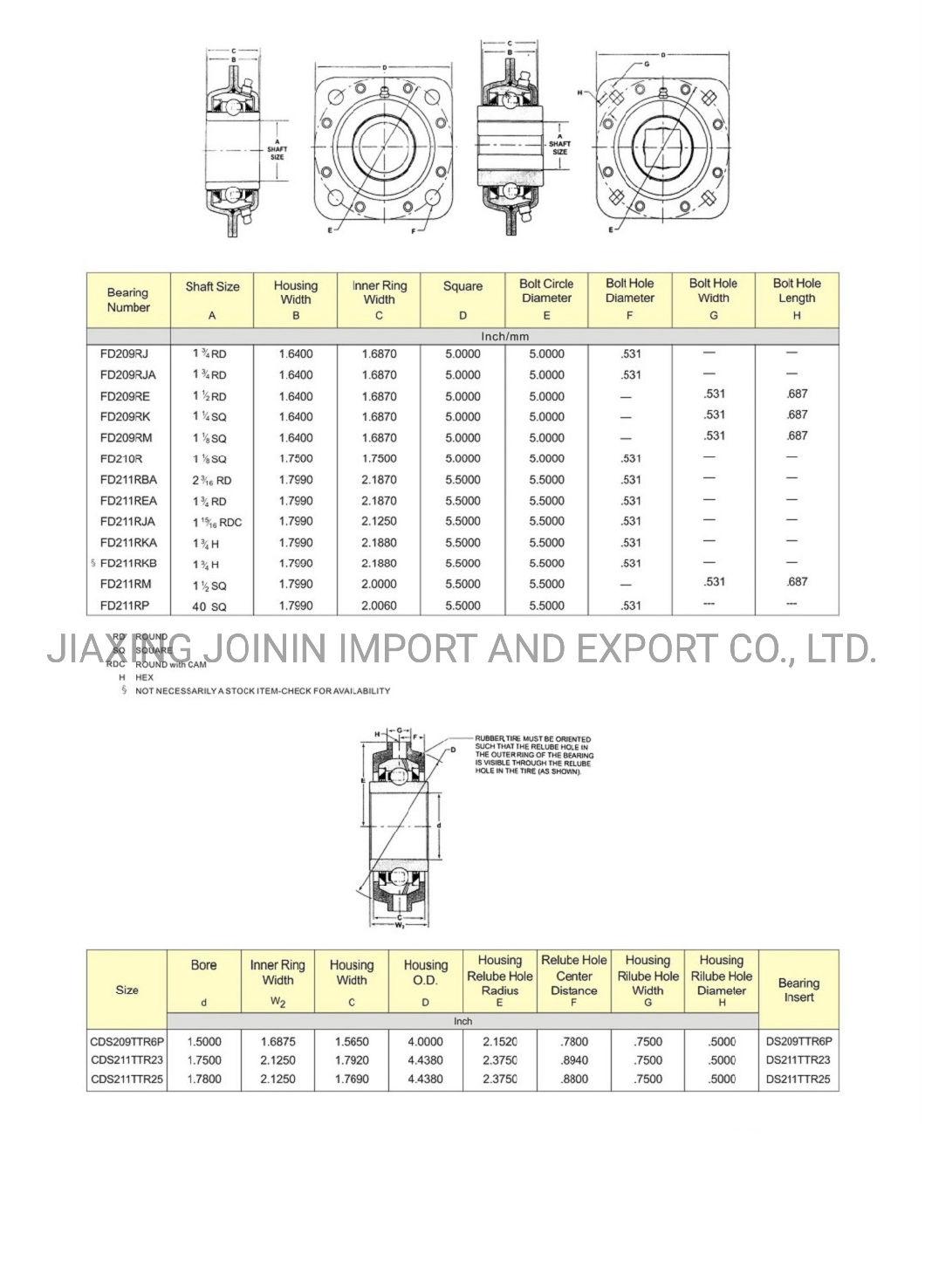 Fd208r1 High Quality Non-Relubricable Agricultural Bearing with Stamping Housing Square Bore Heavy Duty Farm Machinery Bearing Housing