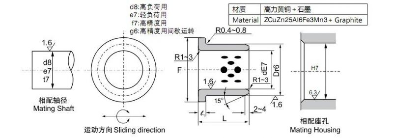 Flange Bronze Bushing with Graphite Plug Custom Made Bearing Bush