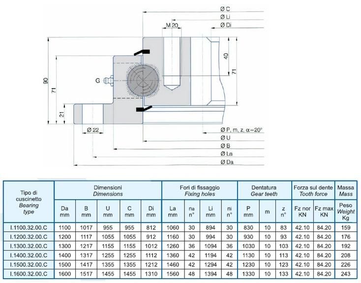 Torriani Gianni (TG series I. 32. C) Flanged Slew Bearing Internal Gear Slewing Ring (I. 1100.32.00. C)