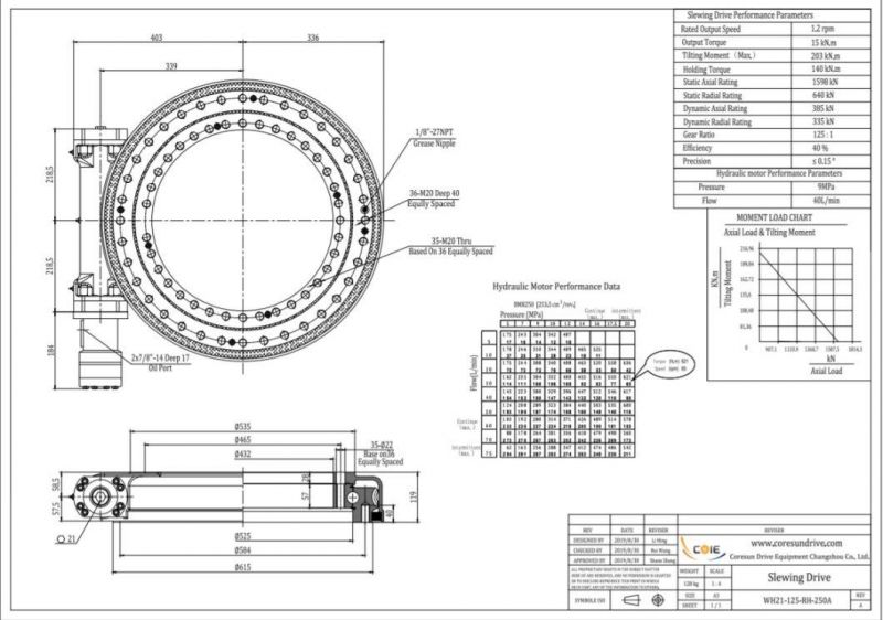 Heavy Load Rotation Swivel Drive for Drilling Rig and Aerial Working Platform