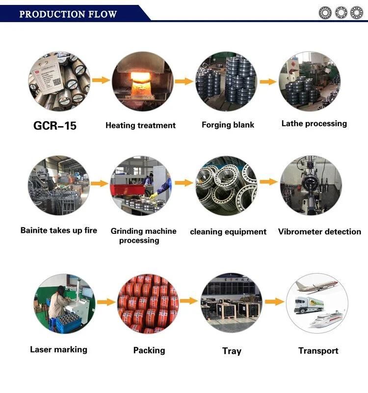 Wear-Resisting Energy -Saving IKO Needle Roller Bearing Na69/22 Na69/28 Na69/32 for Textile Machinery Parts