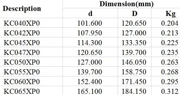 Open Type Constant Cross Section 4-Point Contact Ball Bearings Kc040XP0 Kc042XP0 Kc045XP0 Kc047XP0 Kc050XP0 Kc055XP0 Kc060XP0 Kc065XP0 High Precision Robot
