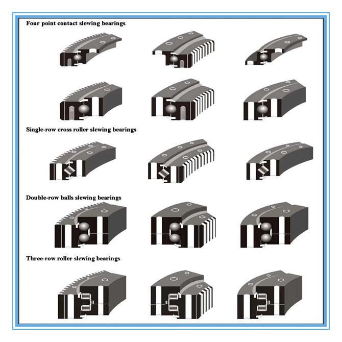 Three Row Cylindrical Roller Swing Bearing External Gearing Turntable Bearing Crane Geared Turntable Bearing