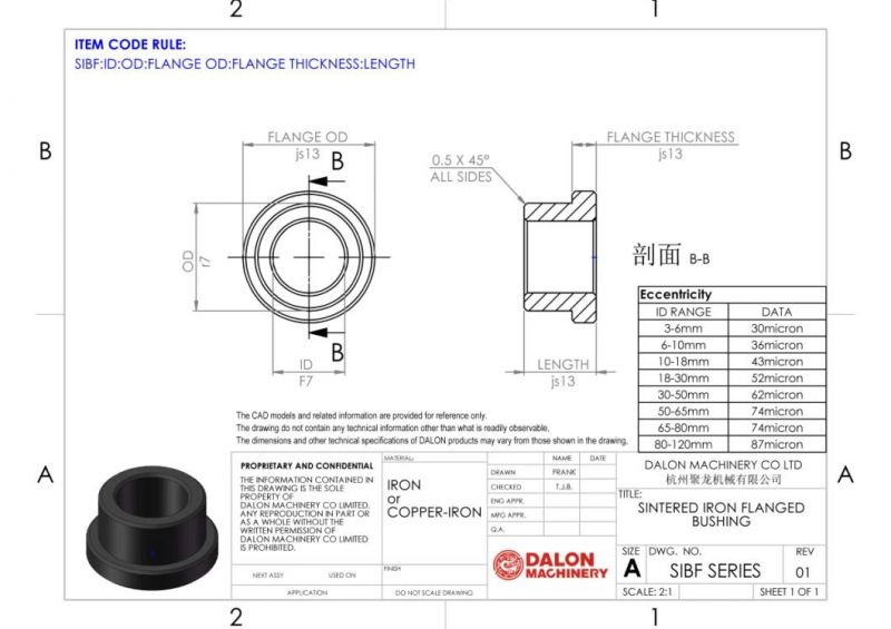 Sintered Metal Bearings