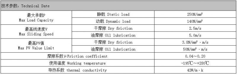 Sf-1d Metal-Polymer Composite Oilless Bearing Bush Bronze Bushing Oilless Bearing