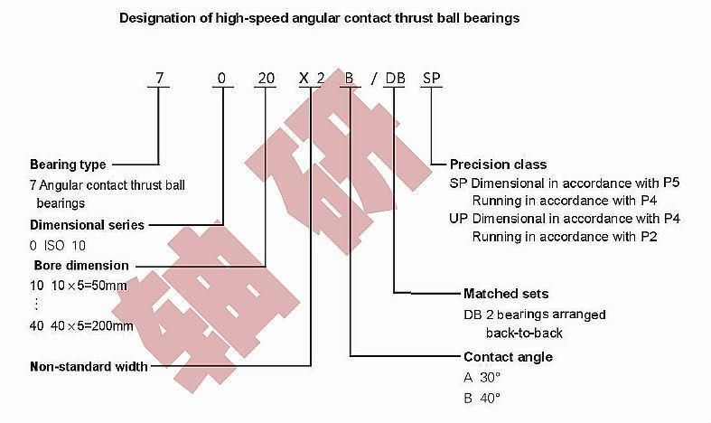 Double Direction Thrust Angular Contact Ball Bearing 234422/M