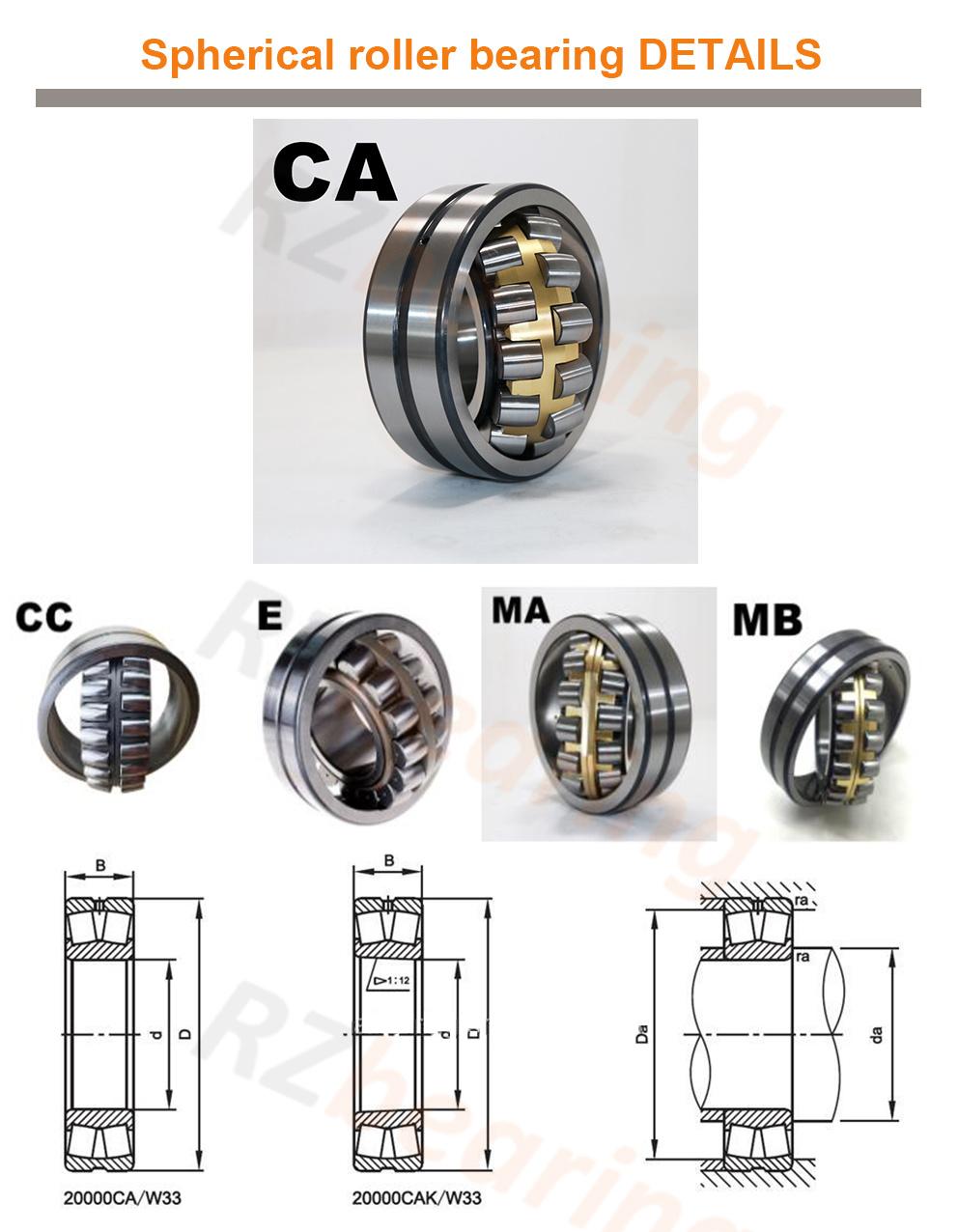 Bearing Tapered Roller Bearing Manufacturer of Spherical Roller Bearing 24060