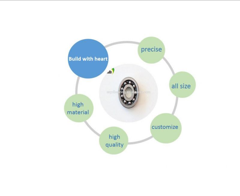 Monthly Deals R Series Inch Size Miniature Deep Groove Ball Bearing R2 R3 R4 R6 R8 R10 R12 R168 R144 R166 R188 R133 Support Customized