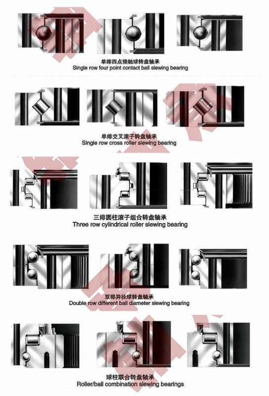 Zys Excavator Slewing Bearing Low Slewing Ring Bearings Price 014.40.1120