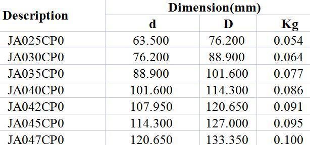 Closed Constant Cross-Section Deep Groove Ball Bearings (C) Ja025cp0 Ja030cp0 Ja035cp0 Ja040cp0 Ja042cp0 Ja045cp0 Ja047cp0 Robot Joint High Precision P5 P6