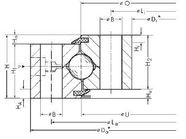 Ungeared Bearing Ball Bearing Crane Bearing 060.25.0955.500.11.1503 Slewing Ring Bearing Without Gear Teeth Bearing Turntable Bearing