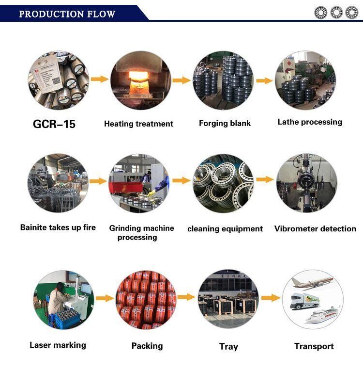 Distributor Reliable Quality Original Brand IKO THK NTN NSK Koyo Thrust Roller Bearing Nkx20 Nkx25 Nkx20z Nkx25z