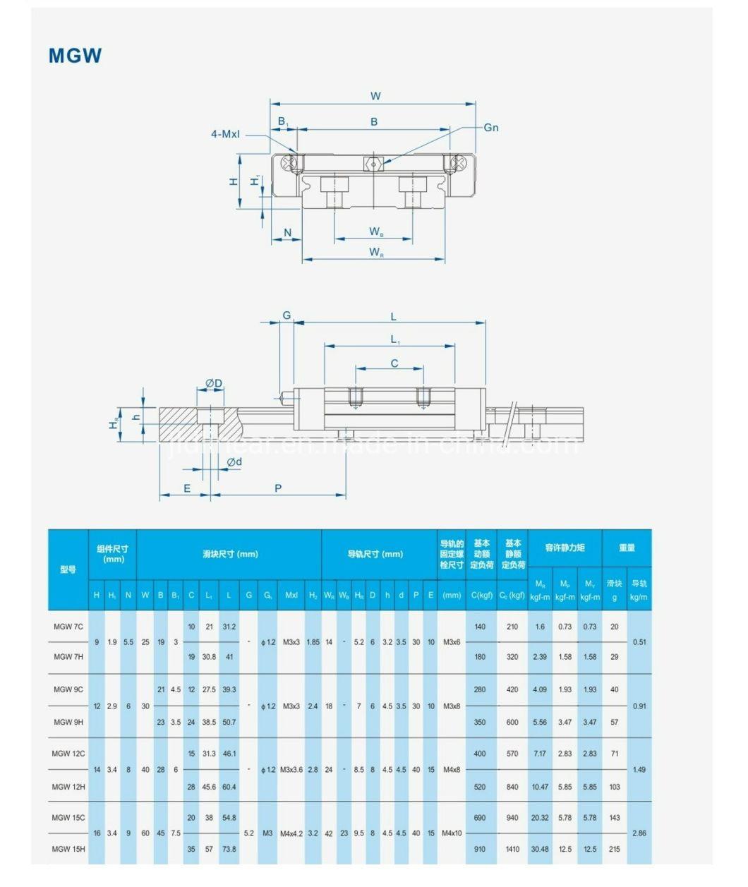 China Factory Mgw7 Mgw12 Mgw9 Mgw15 L100 200 300 400 500 600 700 800 900 1000mm Miniature Linear Rail Slide with Linear Guide Carriage for CNC 3D Printer