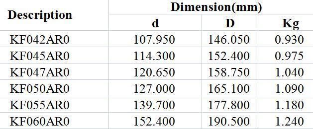 Open Type Constant Cross Section Angular Contact Ball Bearings Kf042ar0 Kf045ar0 Kf047ar0 Kf050ar0 Kf055ar0 Kf060ar0 Textile Industry High Precision P5 P6