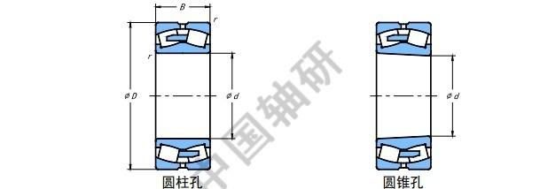 Spherical Roller Bearing 239/500caw33 for Rolling Mill