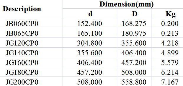 Closed Constant Cross-Section Deep Groove Ball Bearings (C) Jb060cp0 Jb065cp0 Jg120cp0 Jg140cp0 Jg160cp0 Jg180cp0 Jg200cp0 Robot Joint High Precision