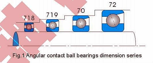 Mainshaft Spare Part Precision Angular Contact Ball Bearing Equivalent to SKF 71801acd