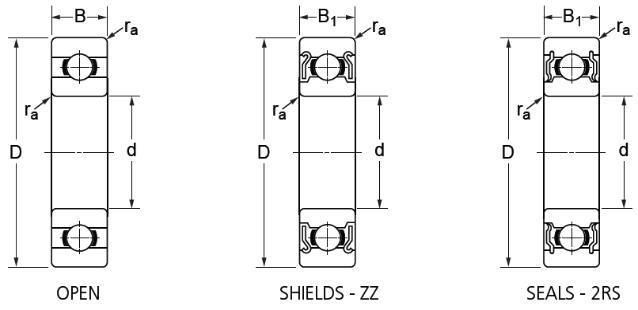 Inch size R Series RLS 8 Nonstandard Special Bearings for Motor Auto Textile Packaging