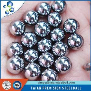 Factory High Quality AISI1010 Carbon Steel Ball 19.05mm 3/4&quot;
