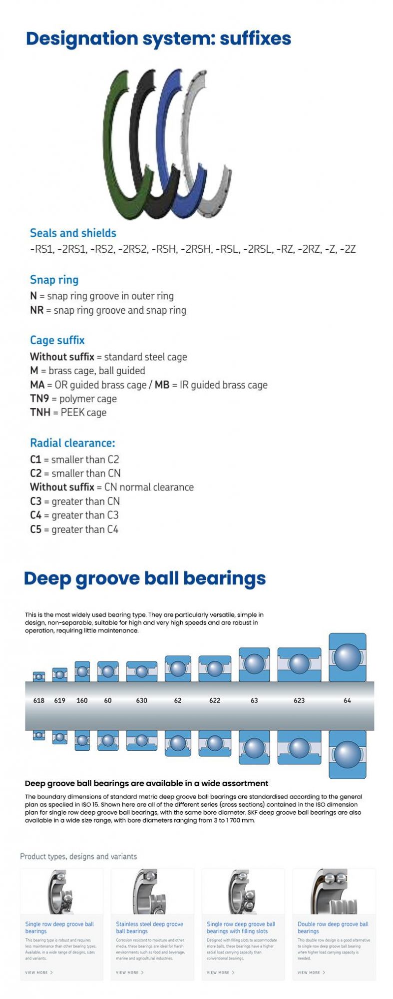 Xinhuo Bearing China Cross Roller Bearing Manufacturer Bearing Deep Groove Ball 63162rszz Double Groove Ball Bearing