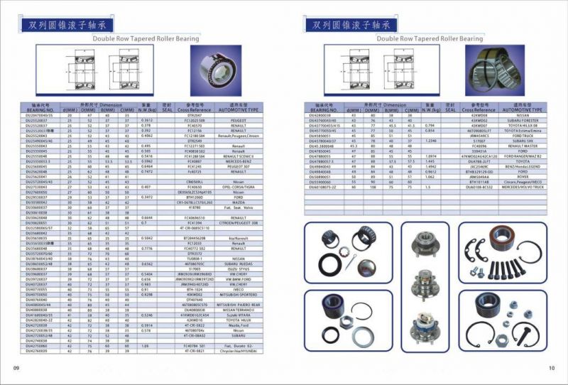 DAC35720033 OEM&ODM Smart Balance Wheel Bearing for Auto Car Machine