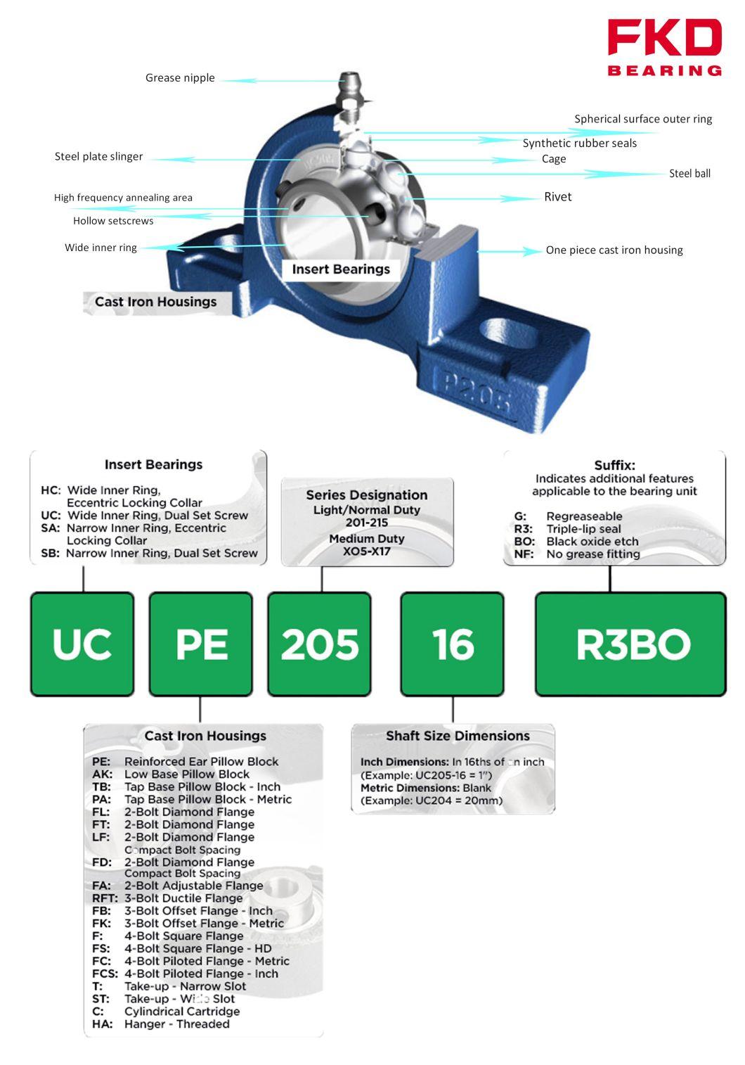 Insert Bearing UK Bearing with Adapter Sleeves (UK205 UK206 UK207 UK208 UK209 UK210 UK211 UK212 UK213 UK214 UK215)