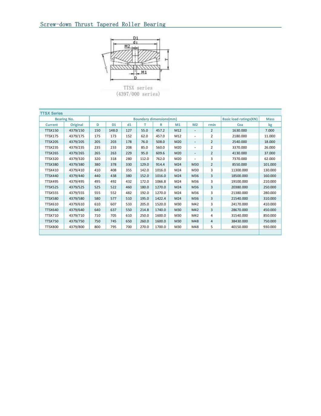 Best Selling TTSX SeriesScrew-down Thrust Tapered Roller Bearing