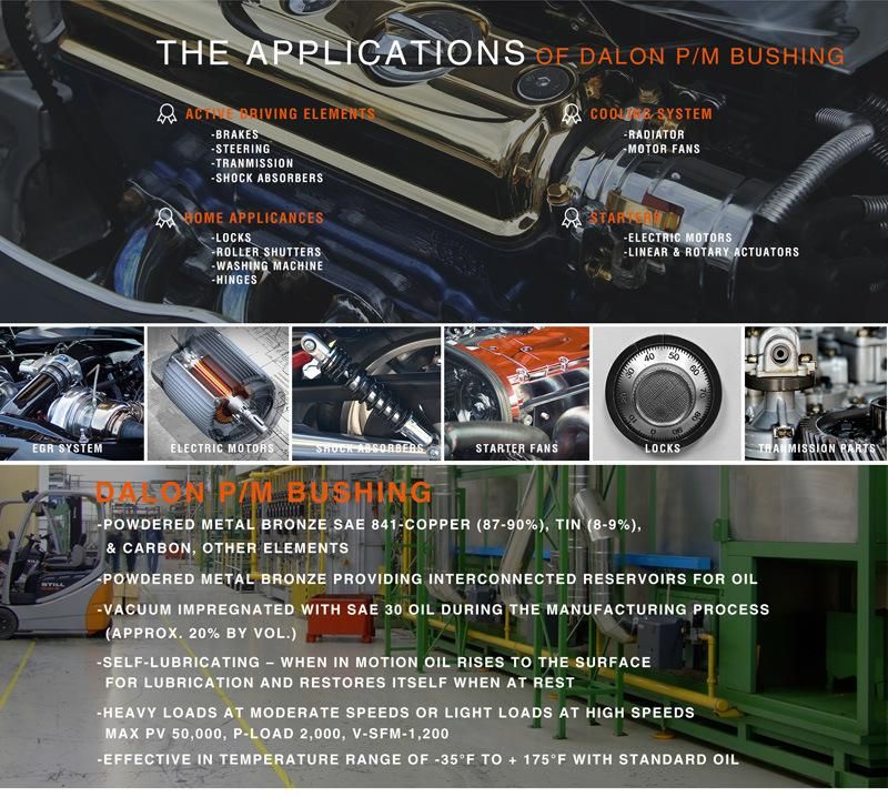 Sintered Iron Spherical Bushing